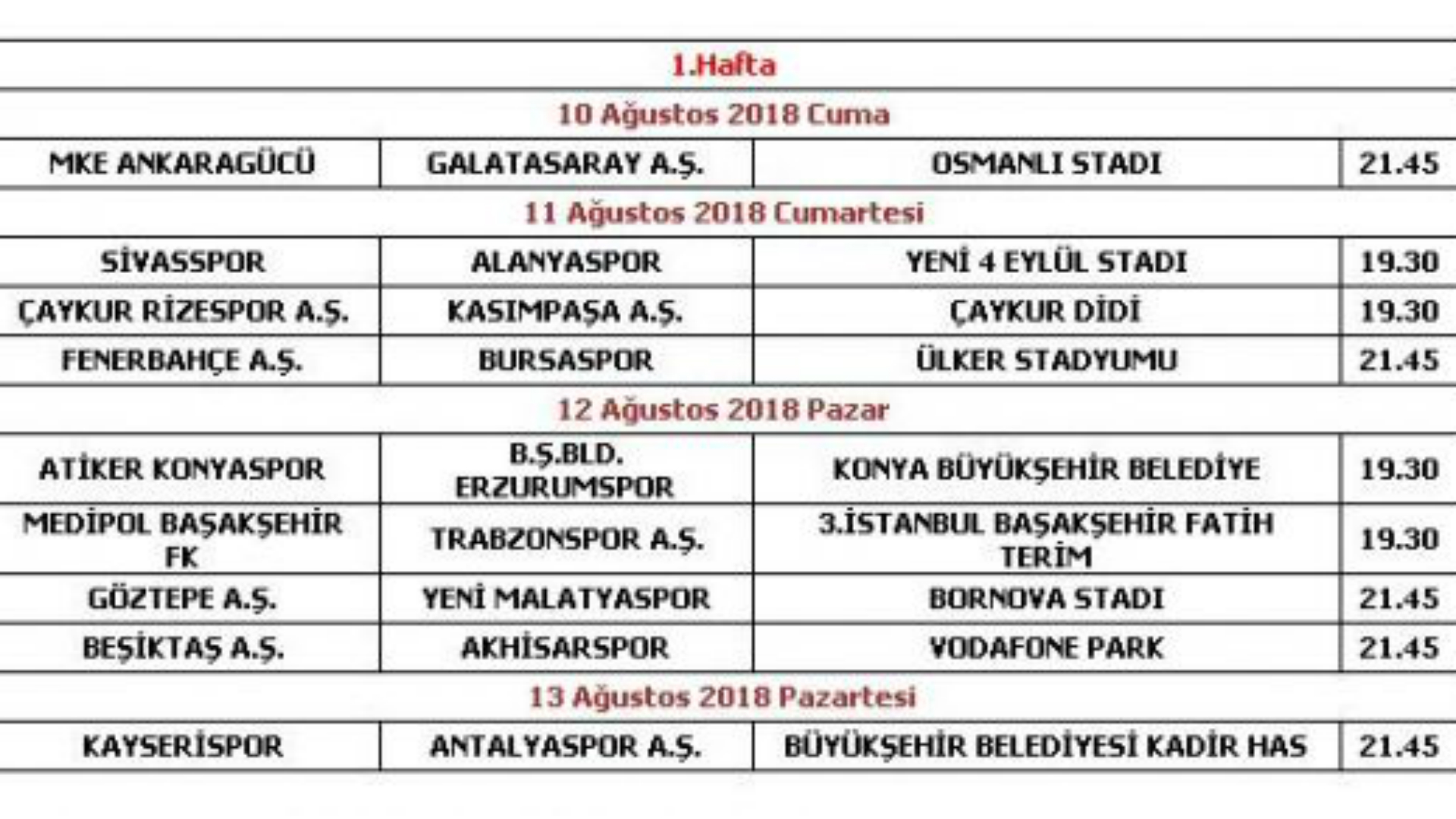 4 Ağustos 2019 Pazartesi 4 Ağustos 2019 Pazartesi